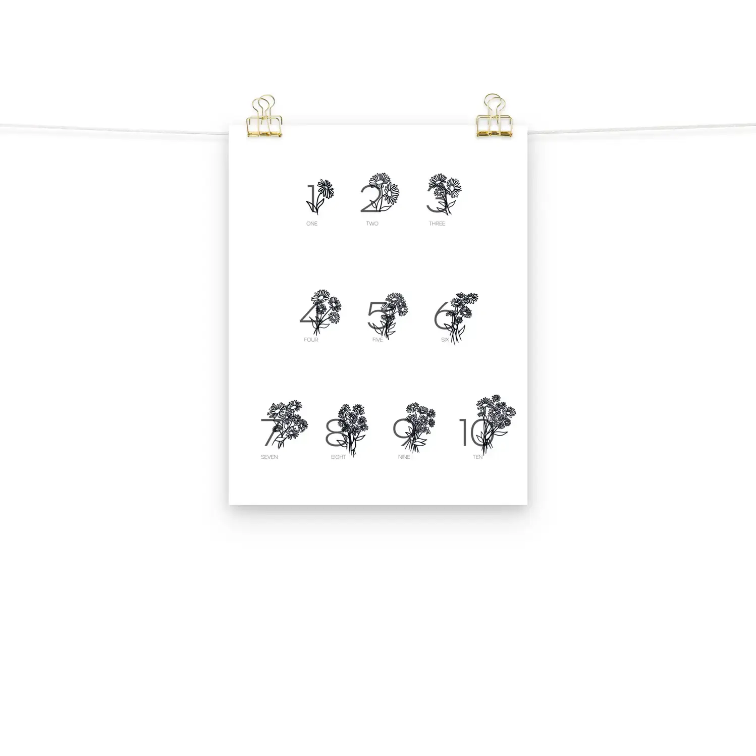Flower Numbers | Poster - Image 2